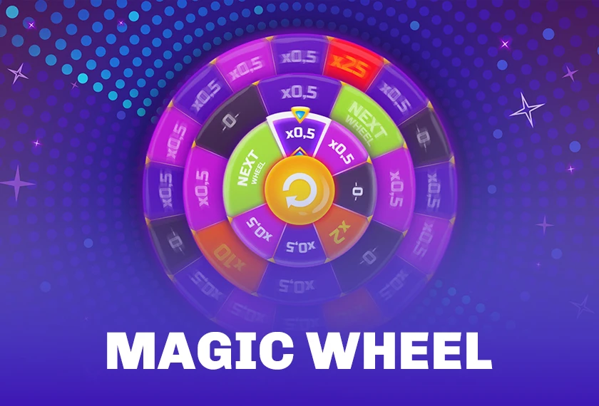 Magic Wheel